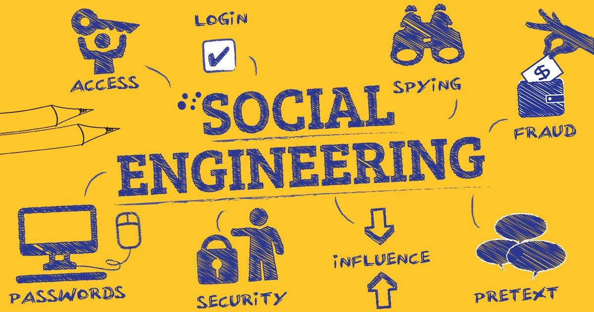 What is Social Engineering?